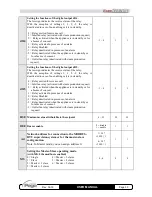 Preview for 33 page of Pego EASYSTEAM ES-MINI Use And Maintenance Manual