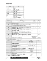 Preview for 4 page of Pego ECP 200 Base 2 Quick Manual