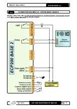 Предварительный просмотр 31 страницы Pego ECP200 Expert d7.5 Use And Maintenance Manual