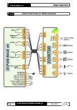 Предварительный просмотр 34 страницы Pego ECP200 Expert d7.5 Use And Maintenance Manual