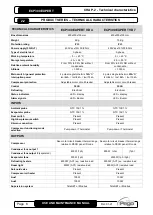 Preview for 6 page of Pego ECP300 EXPERT VD Series Use And Maintenance Manual