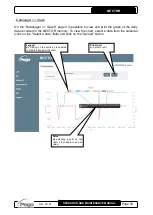 Предварительный просмотр 50 страницы Pego NECTOR Operation And Maintenance Manual