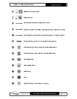 Предварительный просмотр 13 страницы Pego VISION100 THR Use And Maintenance Manual