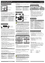 Preview for 2 page of PEHA 405 R Installation And Operating Instructions Manual