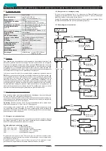 Preview for 6 page of PEHA 941 STM AN Installation And Operating Manual