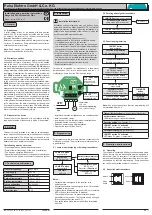 Preview for 1 page of PEHA Easyclick 24V JR-receiver Plus Installation And Operating Instructions