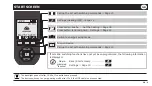 Preview for 9 page of PEHA Easyclick 450 FU-HS128 Manual