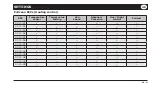 Preview for 31 page of PEHA Easyclick 450 FU-HS128 Manual