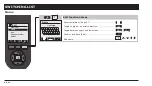 Preview for 42 page of PEHA Easyclick 450 FU-HS128 Manual