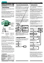 Preview for 1 page of PEHA Easyclick Series Installation And Operating Instructions