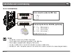 Preview for 64 page of PEHA PHC MCC Installation And Operating Instructions Manual