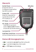 Preview for 4 page of Pei tel ML50 Manual