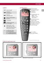 Предварительный просмотр 11 страницы Pei tel PTCarPhone 4 Brief Instruction