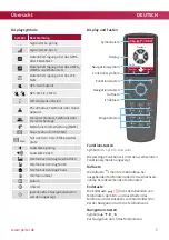 Предварительный просмотр 5 страницы Pei tel PTCarPhone 6 Quick Reference Manual