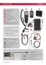 Предварительный просмотр 6 страницы Pei tel PTCarPhone 6 Quick Reference Manual