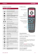 Предварительный просмотр 21 страницы Pei tel PTCarPhone 6 Quick Reference Manual