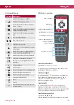 Предварительный просмотр 29 страницы Pei tel PTCarPhone 6 Quick Reference Manual