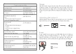 Preview for 11 page of PEIKER CEE CEECOACH 2 Manual