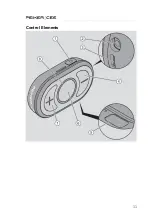 Предварительный просмотр 13 страницы PEIKER CEE CEECOACH PLUS Instruction Manual