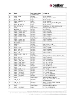 Preview for 12 page of Peiker LTE-NAD v1140 series User Manual