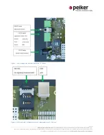 Preview for 19 page of Peiker LTE-NAD v1140 series User Manual