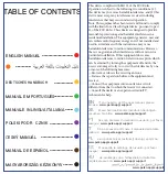 Preview for 2 page of PEIKO PKM-223 Manual