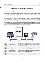 Предварительный просмотр 10 страницы Peimar EDITUS Series User Manual