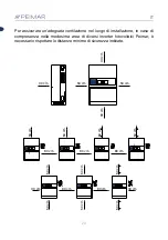 Предварительный просмотр 20 страницы Peimar EDITUS Series User Manual