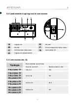 Предварительный просмотр 26 страницы Peimar EDITUS Series User Manual