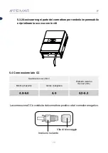 Предварительный просмотр 28 страницы Peimar EDITUS Series User Manual