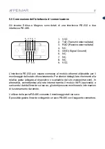 Предварительный просмотр 31 страницы Peimar EDITUS Series User Manual