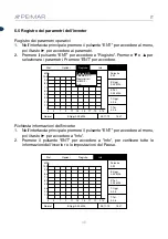 Предварительный просмотр 48 страницы Peimar EDITUS Series User Manual