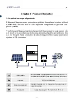 Предварительный просмотр 64 страницы Peimar EDITUS Series User Manual