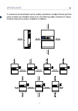 Предварительный просмотр 74 страницы Peimar EDITUS Series User Manual