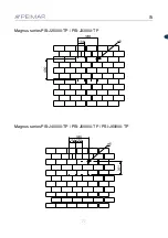 Предварительный просмотр 77 страницы Peimar EDITUS Series User Manual