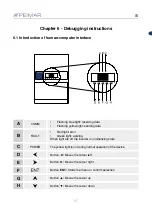 Предварительный просмотр 87 страницы Peimar EDITUS Series User Manual