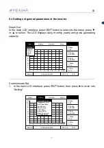 Предварительный просмотр 91 страницы Peimar EDITUS Series User Manual