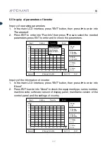 Предварительный просмотр 102 страницы Peimar EDITUS Series User Manual