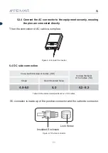 Preview for 80 page of Peimar Geminus PSI-J3000-TLM User Manual