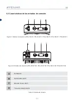 Preview for 130 page of Peimar Geminus PSI-J3000-TLM User Manual