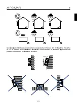 Предварительный просмотр 13 страницы Peimar PSI-J51-48-BT Manual