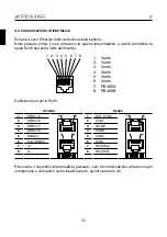 Предварительный просмотр 22 страницы Peimar PSI-J51-48-BT Manual