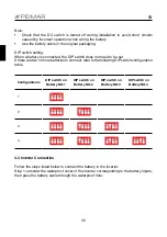Предварительный просмотр 46 страницы Peimar PSI-J51-48-BT Manual