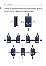 Preview for 16 page of Peimar Virtus PSI-J10000-TP User Manual