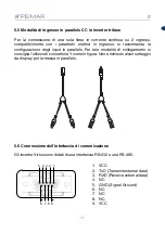 Preview for 25 page of Peimar Virtus PSI-J10000-TP User Manual