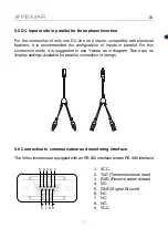 Preview for 73 page of Peimar Virtus PSI-J10000-TP User Manual