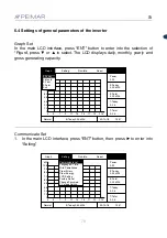 Preview for 79 page of Peimar Virtus PSI-J10000-TP User Manual