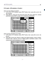 Preview for 89 page of Peimar Virtus PSI-J10000-TP User Manual