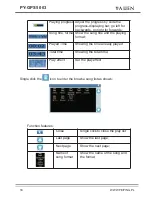 Preview for 18 page of Peiying Alien PY-GPS5003 User Manual