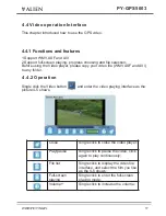 Preview for 19 page of Peiying Alien PY-GPS5003 User Manual